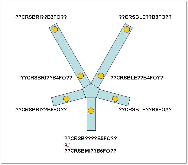 CR_BeltCodes.png