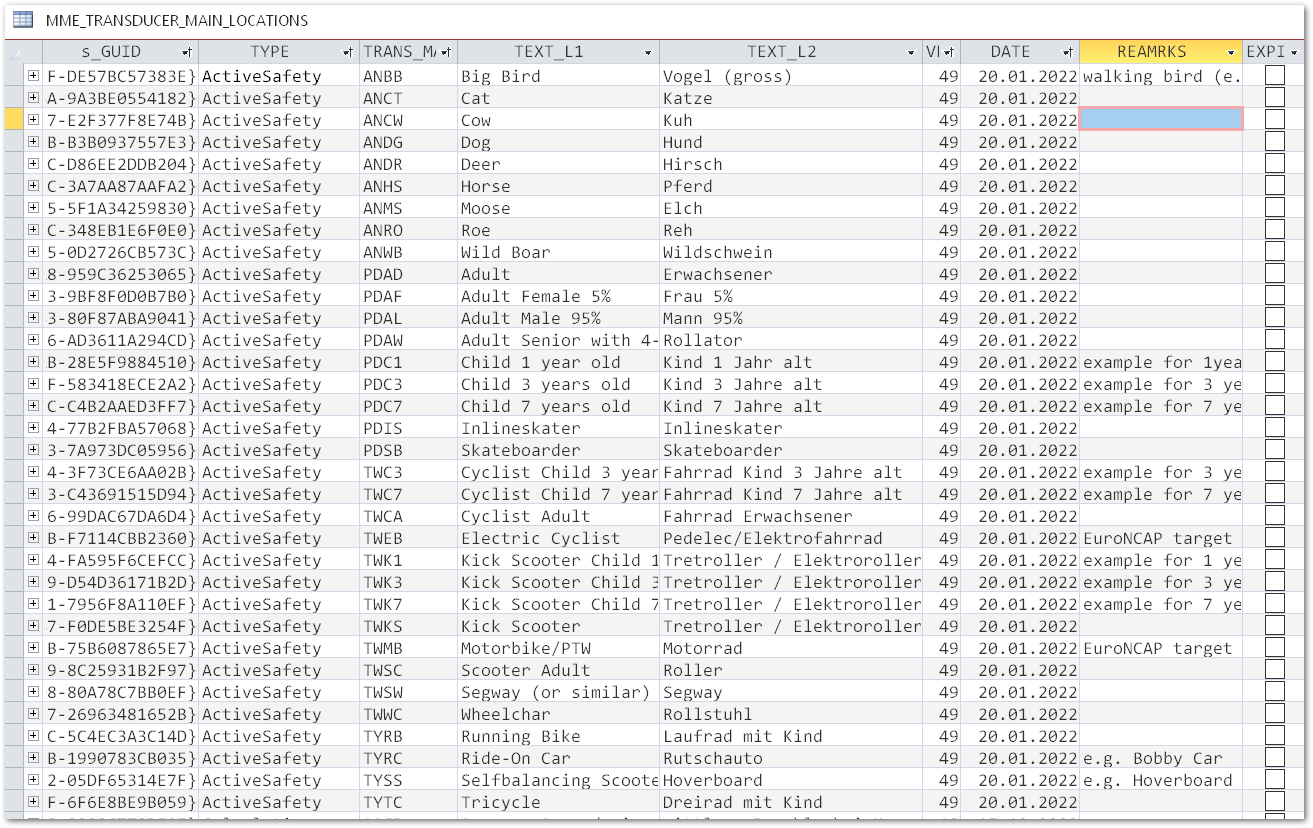 2022-09-13 14_53_08-MME_Database-Active_Safety_ML_codes.png