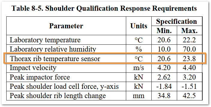 2024-06-25 15_49_49-2024_01_Qualification Procedures_WS - PDF-XChange Editor.png