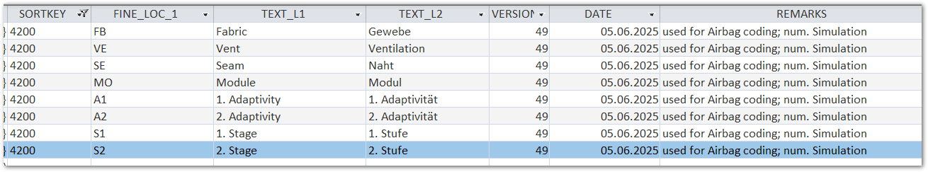 2025-06-06 13_26_14-Access - mme_code _ Database- D__Daten_03_Projekte_10_ISO_02_DB_##Work_01_Versio.png