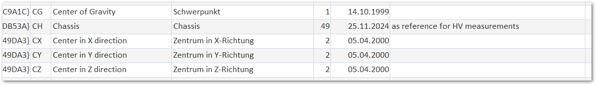 2025-09-29 13_46_58-Access - mme_code _ Database- D__Daten_03_Projekte_10_ISO_02_DB_##Work_01_Versio.png