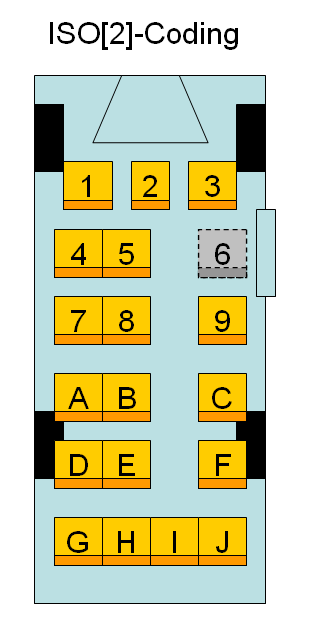 Zone/Seating Codes Example (special Application)
